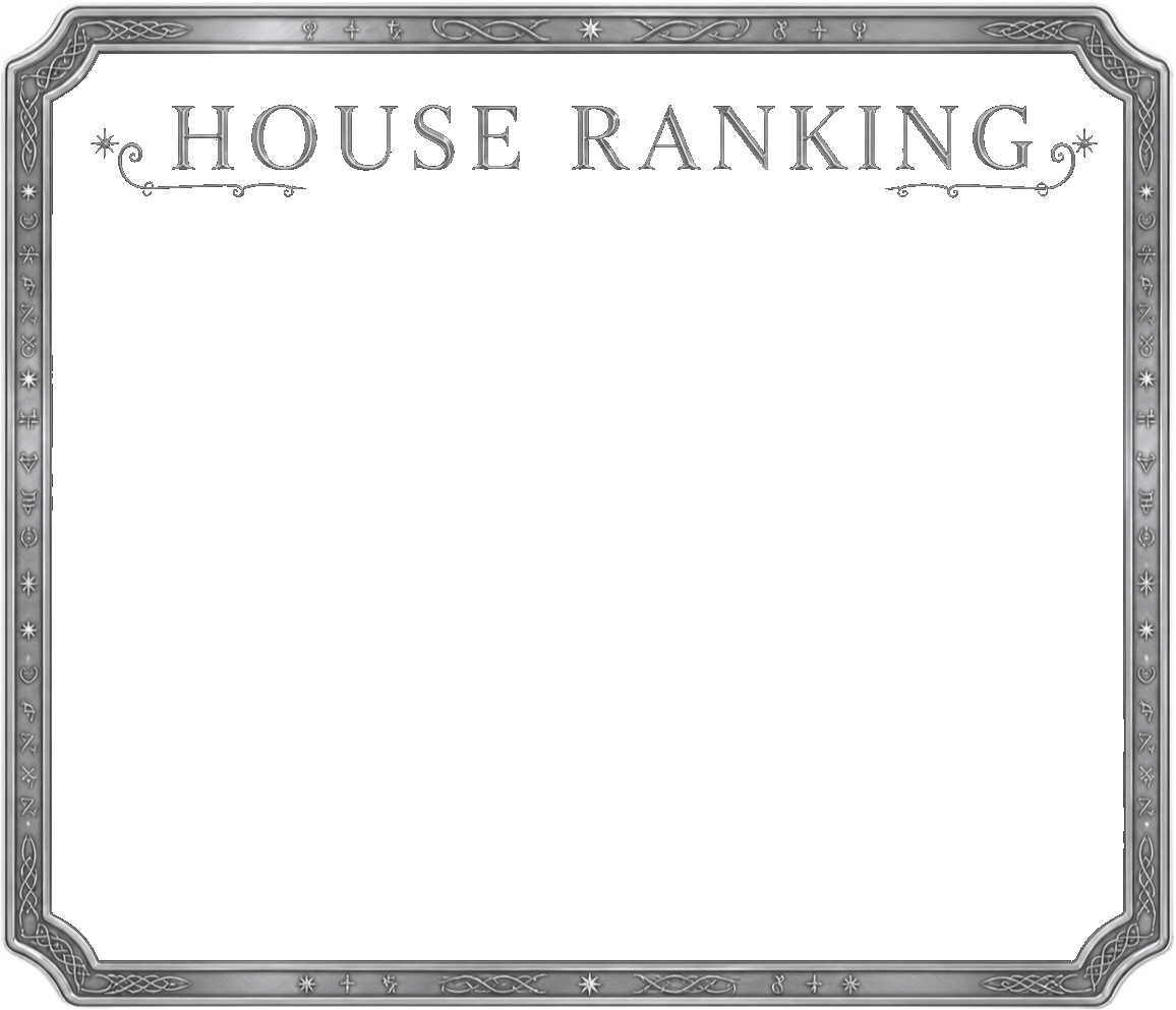 House Ranking